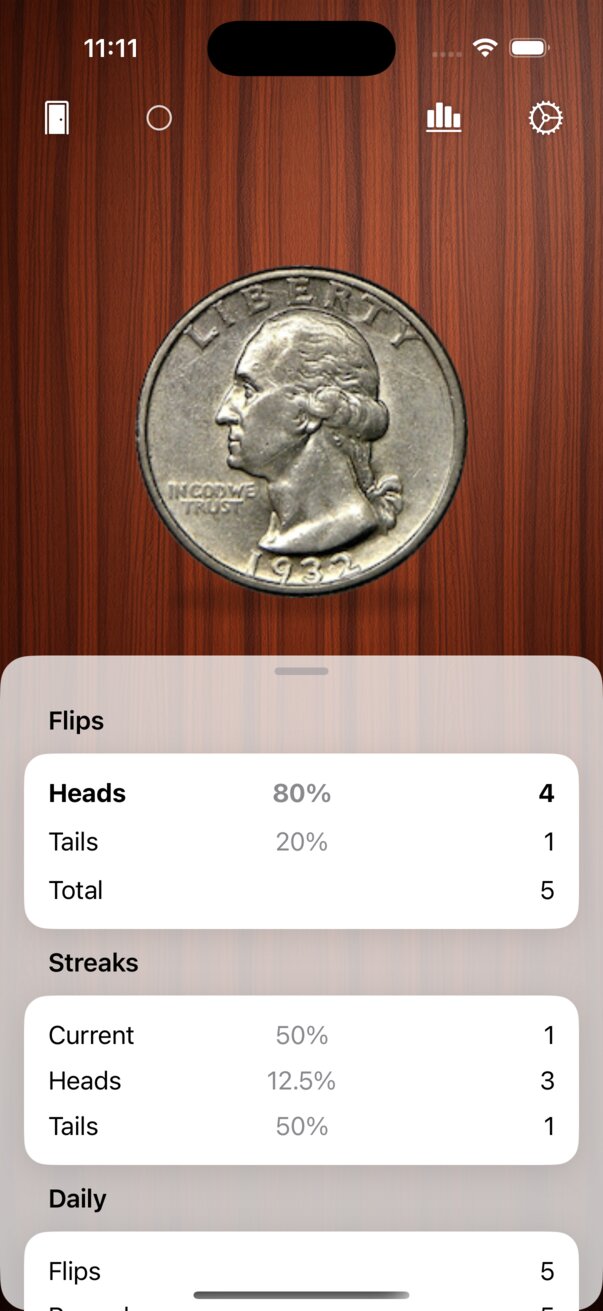 Flippr detailed statistics view